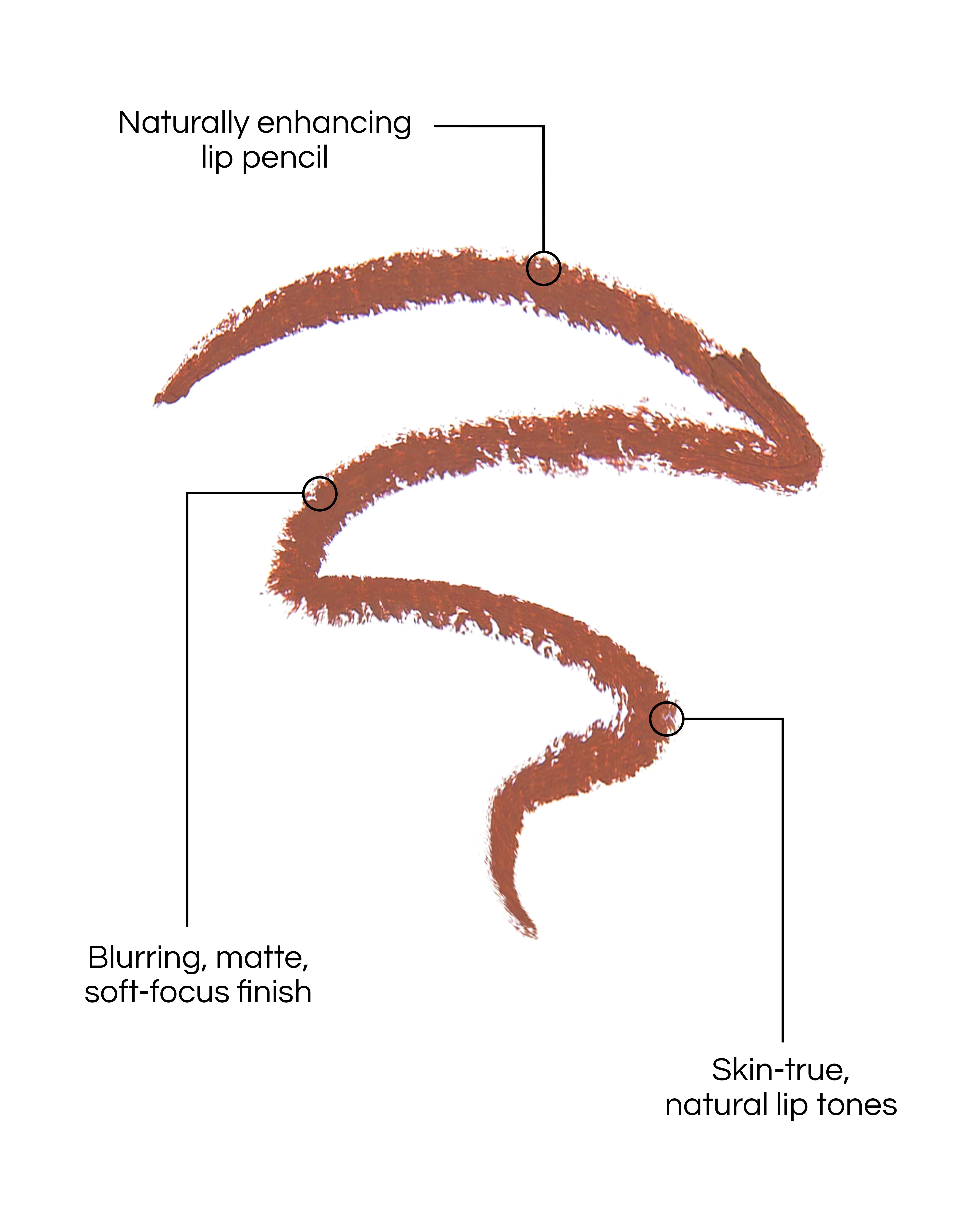 1N Light Tawny Caramel (Sculpt and Shade Lip Pencil) - Image 10