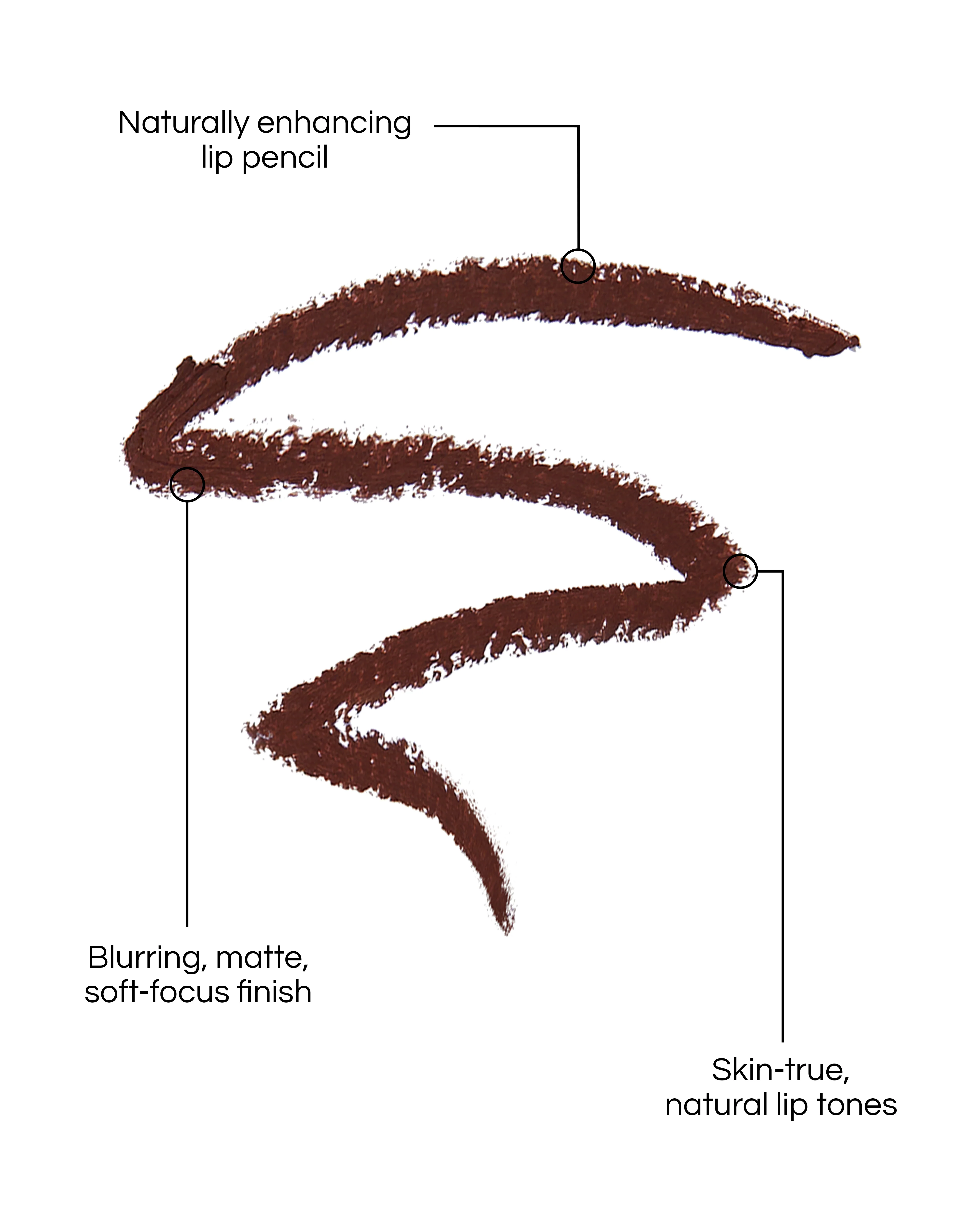 3N Deep Chocolate (Sculpt and Shade Lip Pencil) - Image 11