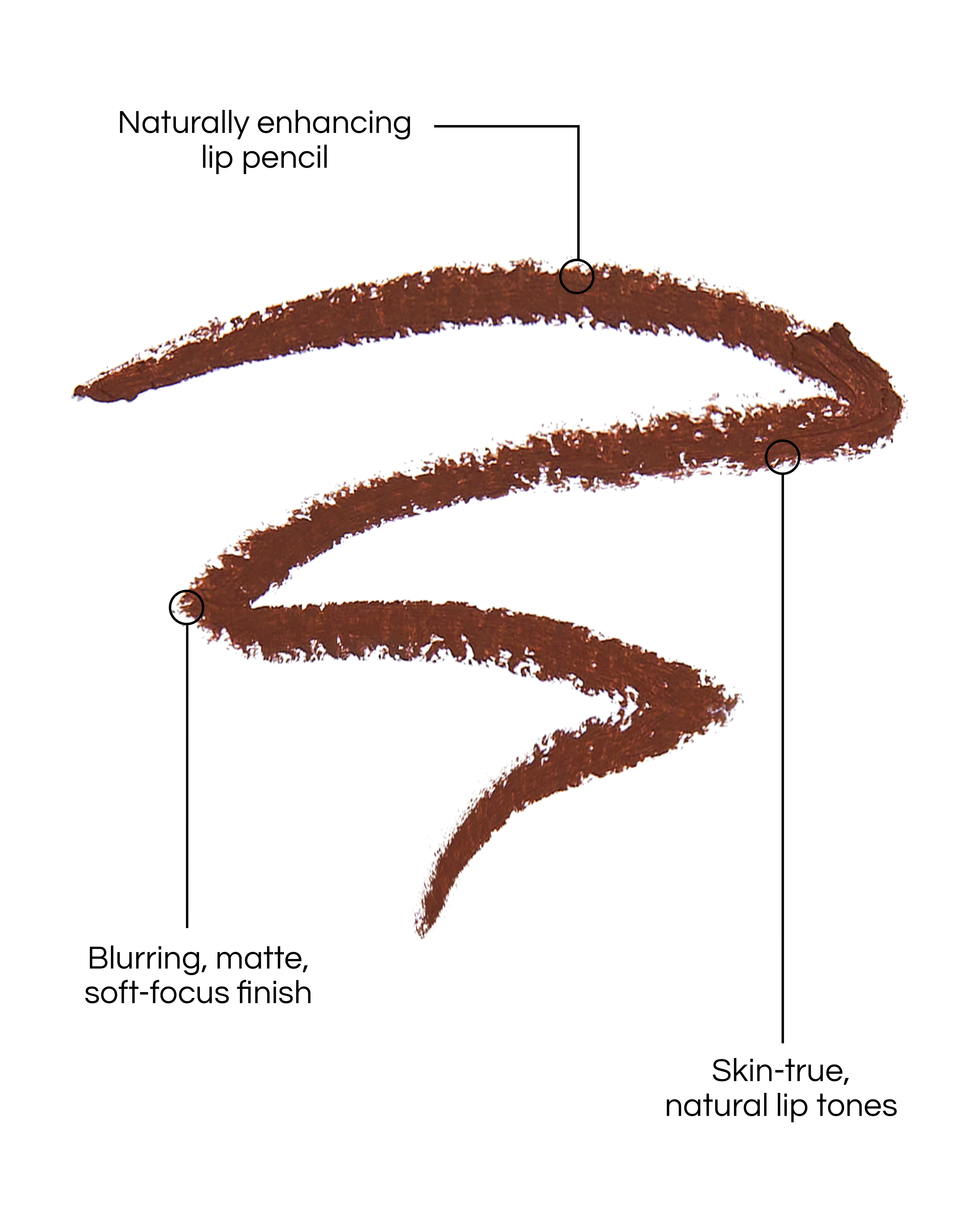 3W Deep Terracotta (Sculpt and Shade Lip Pencil) - Image 12