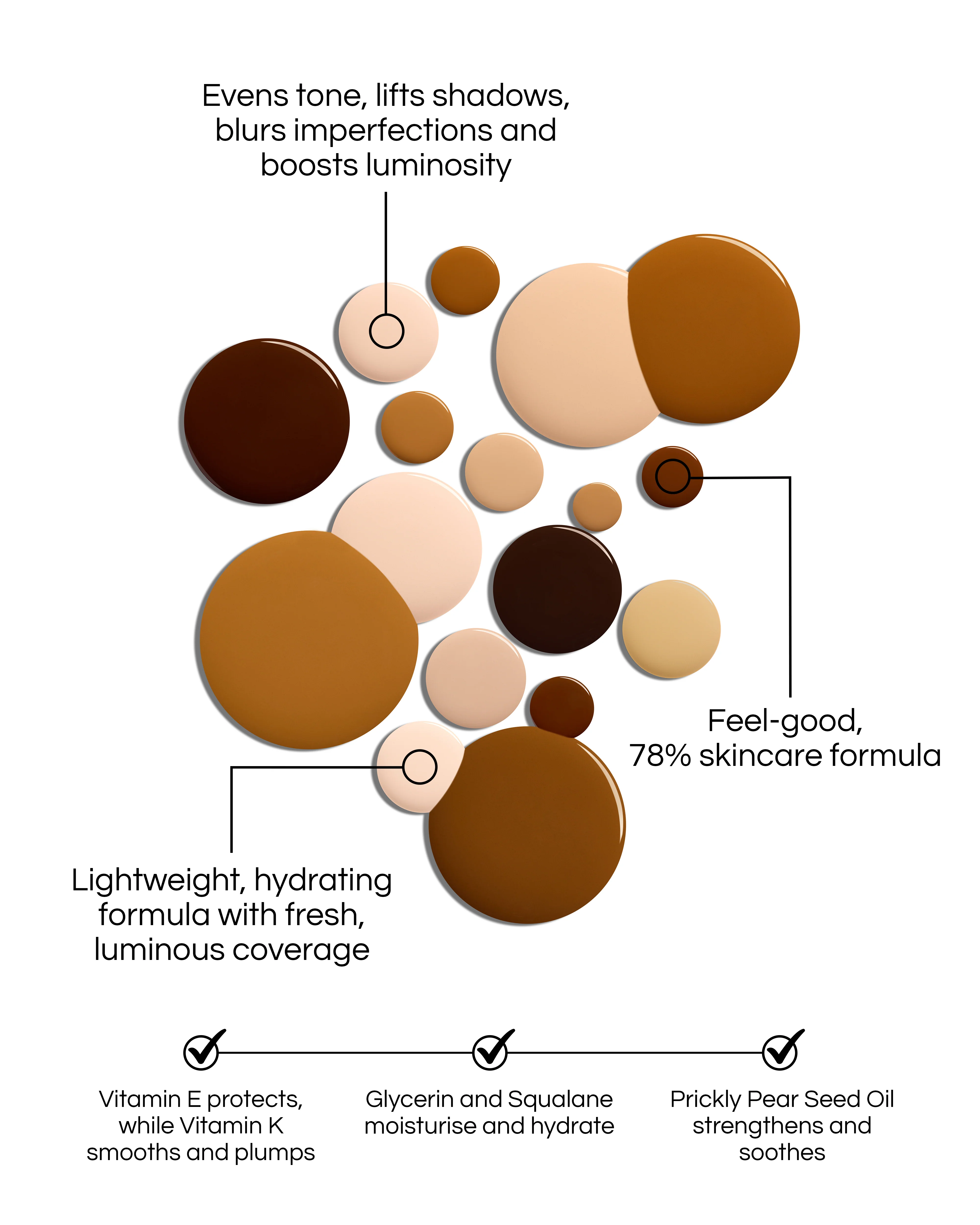 (Seamless Skin Enhancing Tint) - Image 3
