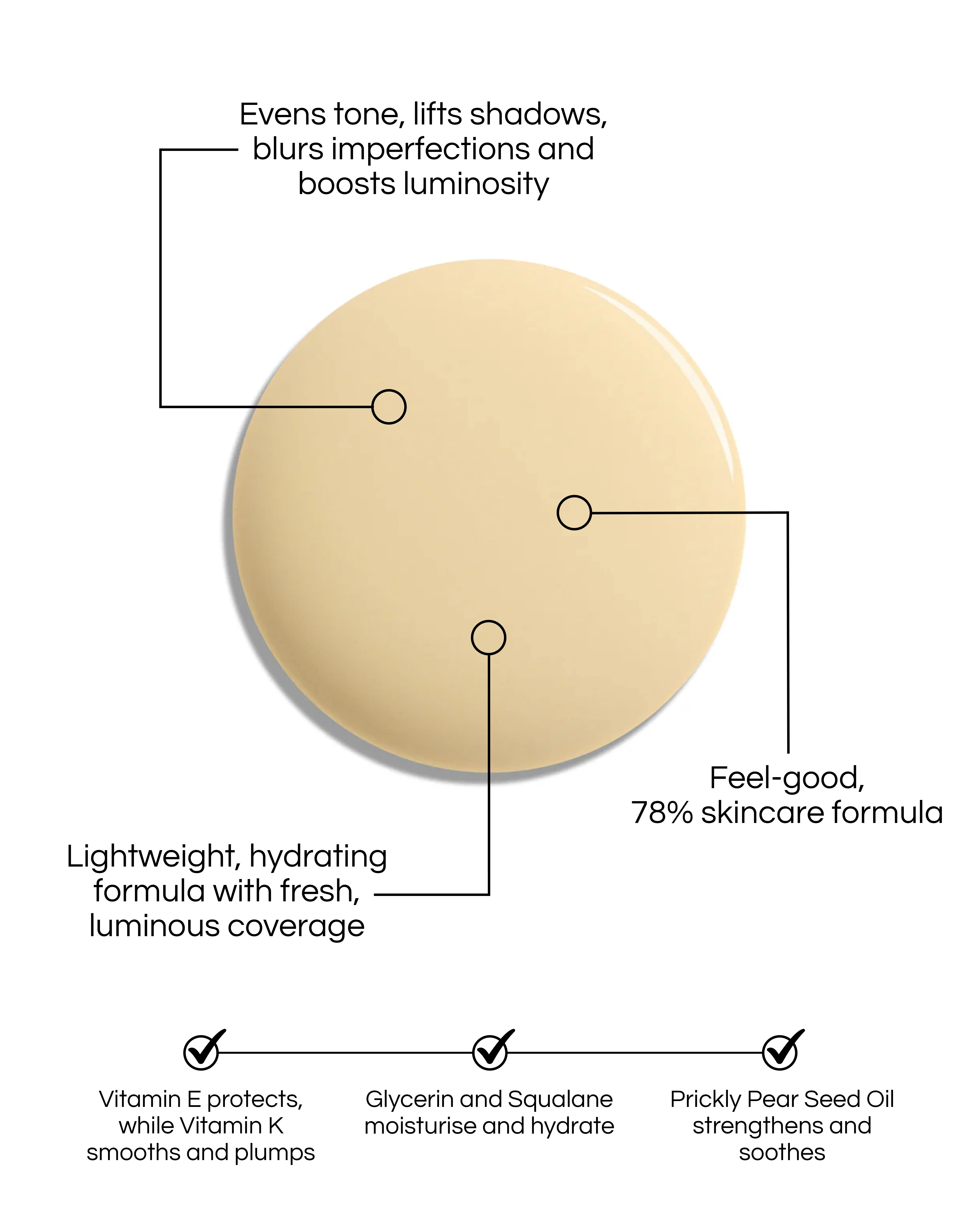 T1.5 (Seamless Skin Enhancing Tint) - Image 4