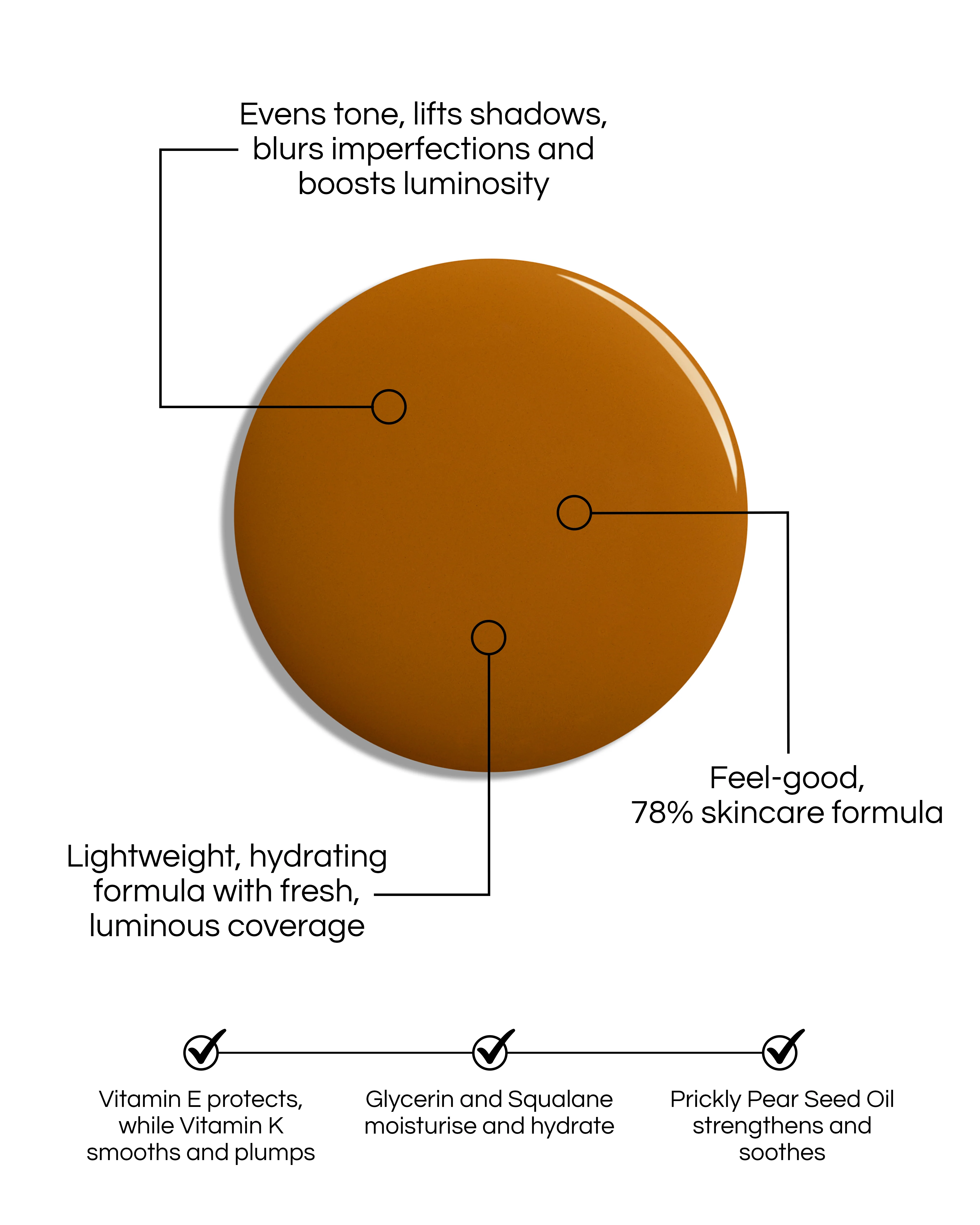 T14 (Seamless Skin Enhancing Tint) - Image 4