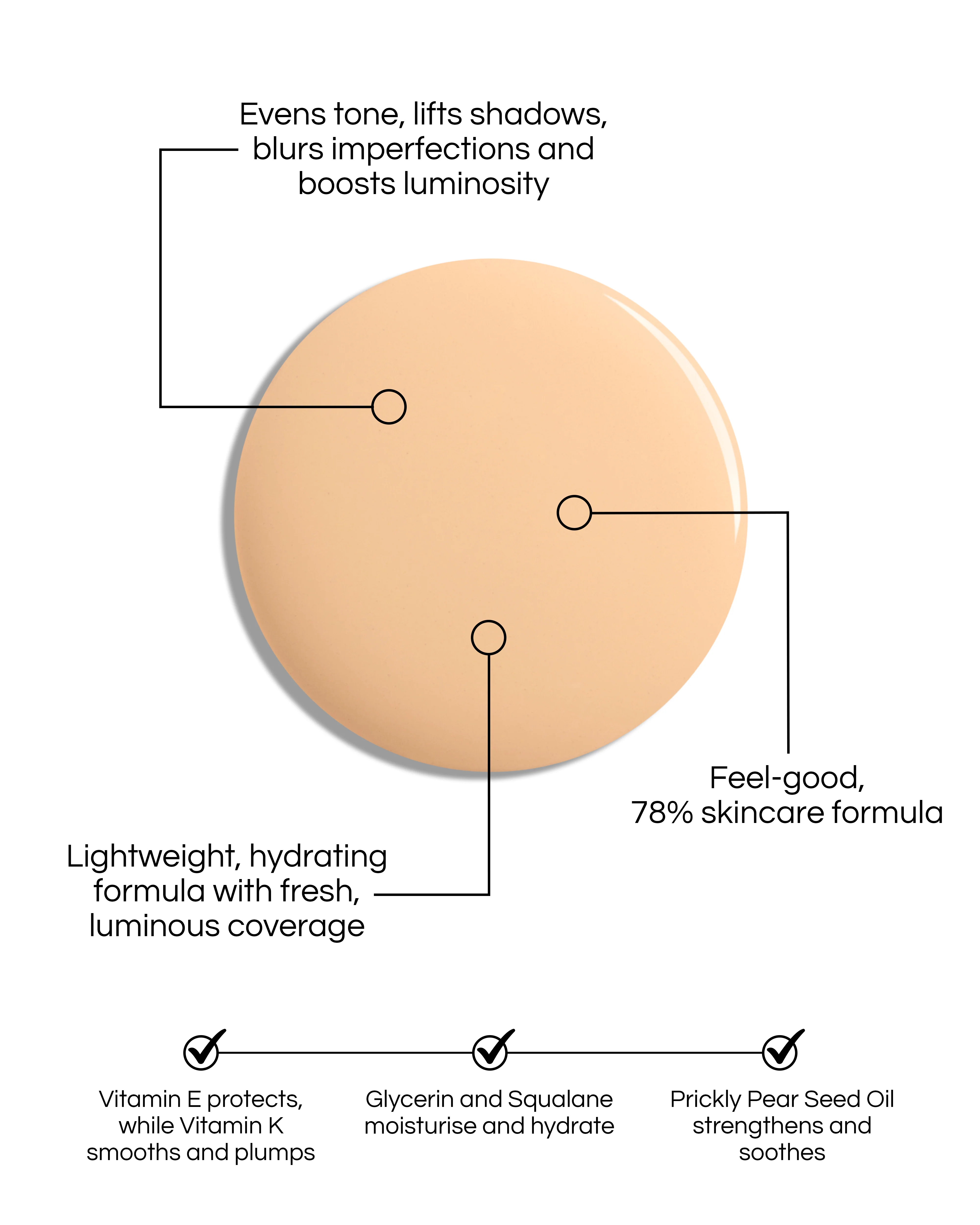 T2 (Seamless Skin Enhancing Tint) - Image 4